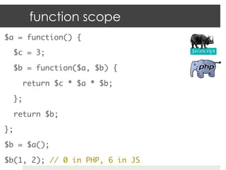 function scope
$a = function() {	

  $c = 3;	

  $b = function($a, $b) {	

      return $c * $a * $b;	

  };	

  return $b...