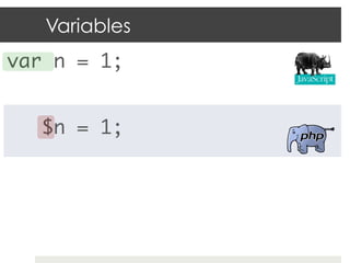 Variables
var n = 1;	
	
    $n = 1;	
 