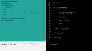 1 let a = 2;
2 b = 1;
3
4 function funcName() {
5 let foo = "foo";
6
7 function funcNameA(arg1) {
8 let foo1 = "foo1";
9
10 let foo2;
11
12 foo3 = "foo3";
13
14 a = 4;
15 }
16
17 foo1 = "foo value";
18 let bar = "bar";
19
20 funcNameA(10);
21 }
22
23 funcName();
globalExecutionContextObj = {
variableObject: {
argumentObject: {
length: 0
},
a: 2,
funcName: pointer to heap memory in the function definition,
b: 1
},
scopechain: [Global execution context],
this: value of this
}
> No property with name b found. JS engine will create it and
initialize it with value 1
 