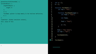 1 let a = 2;
2 b = 1;
3
4 function funcName() {
5 let foo = "foo";
6
7 function funcNameA(arg1) {
8 let foo1 = "foo1";
9
10 let foo2;
11
12 foo3 = "foo3";
13
14 a = 4;
15 }
16
17 foo1 = "foo value";
18 let bar = "bar";
19
20 funcNameA(10);
21 }
22
23 funcName();
globalExecutionContextObj = {
variableObject: {
argumentObject: {
length: 0
},
a: 2,
funcName: pointer to heap memory in the function definition,
b: 1
},
scopechain: [Global execution context],
this: value of this
}
>
 