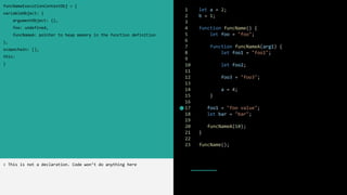 1 let a = 2;
2 b = 1;
3
4 function funcName() {
5 let foo = "foo";
6
7 function funcNameA(arg1) {
8 let foo1 = "foo1";
9
10 let foo2;
11
12 foo3 = "foo3";
13
14 a = 4;
15 }
16
17 foo1 = "foo value";
18 let bar = "bar";
19
20 funcNameA(10);
21 }
22
23 funcName();
funcNameExecutionContextObj = {
variableObject: {
argumentObject: {},
foo: undefined,
funcNameA: pointer to heap memory in the function definition
},
scopechain: [],
this:
}
> This is not a declaration. Code won’t do anything here
 