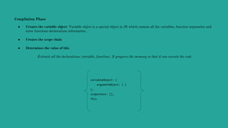 Compilation Phase
● Creates the variable object: Variable object is a special object in JS which contain all the variables, function arguments and
inner functions declarations information.
● Creates the scope chain
● Determines the value of this
Extracts all the declarations (variable, function). It prepares the memory so that it can execute the code
variableObject: {
argumentObject: { }
},
scopechain: [],
This
 