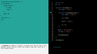 1 let a = 2;
2 b = 1;
3
4 function funcName() {
5 let foo = "foo";
6
7 function funcNameA(arg1) {
8 let foo1 = "foo1";
9
10 let foo2;
11
12 foo3 = "foo3";
13
14 a = 4;
15 }
16
17 foo1 = "foo value";
18 let bar = "bar";
19
20 funcNameA(10);
21 }
22
23 funcName();
funcNameAExecutionContextObj = {
variableObject: {
argumentObject: {
0: arg1,
length: 1
},
arg1: 10
},
scopechain: [],
this:
}
> funcNameA has arg1 as variable. JS engine will add the arg1 in the
argument object and will create the property arg1 with value 10 in
the variable object
 