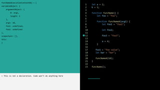1 let a = 2;
2 b = 1;
3
4 function funcName() {
5 let foo = "foo";
6
7 function funcNameA(arg1) {
8 let foo1 = "foo1";
9
10 let foo2;
11
12 foo3 = "foo3";
13
14 a = 4;
15 }
16
17 foo1 = "foo value";
18 let bar = "bar";
19
20 funcNameA(10);
21 }
22
23 funcName();
funcNameAExecutionContextObj = {
variableObject: {
argumentObject: {
0: arg1,
length: 1
},
arg1: 10,
foo1: undefined,
foo2: undefined
},
scopechain: [],
this:
}
> This is not a declaration. Code won’t do anything here
 