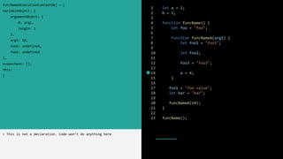 1 let a = 2;
2 b = 1;
3
4 function funcName() {
5 let foo = "foo";
6
7 function funcNameA(arg1) {
8 let foo1 = "foo1";
9
10 let foo2;
11
12 foo3 = "foo3";
13
14 a = 4;
15 }
16
17 foo1 = "foo value";
18 let bar = "bar";
19
20 funcNameA(10);
21 }
22
23 funcName();
funcNameAExecutionContextObj = {
variableObject: {
argumentObject: {
0: arg1,
length: 1
},
arg1: 10,
foo1: undefined,
foo2: undefined
},
scopechain: [],
this:
}
> This is not a declaration. Code won’t do anything here
 