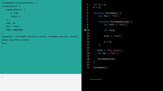 1 let a = 2;
2 b = 1;
3
4 function funcName() {
5 let foo = "foo";
6
7 function funcNameA(arg1) {
8 let foo1 = "foo1";
9
10 let foo2;
11
12 foo3 = "foo3";
13
14 a = 4;
15 }
16
17 foo1 = "foo value";
18 let bar = "bar";
19
20 funcNameA(10);
21 }
22
23 funcName();
funcNameAExecutionContextObj = {
variableObject: {
argumentObject: {
0: arg1,
length: 1
},
arg1: 10,
foo1: ”foo1”,
foo2: undefined
},
scopechain: [funcNameA execution context, funcName execution context,
Global execution context],
this:
}
>
 