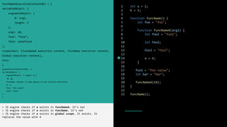 1 let a = 2;
2 b = 1;
3
4 function funcName() {
5 let foo = "foo";
6
7 function funcNameA(arg1) {
8 let foo1 = "foo1";
9
10 let foo2;
11
12 foo3 = "foo3";
13
14 a = 4;
15 }
16
17 foo1 = "foo value";
18 let bar = "bar";
19
20 funcNameA(10);
21 }
22
23 funcName();
funcNameAExecutionContextObj = {
variableObject: {
argumentObject: {
0: arg1,
length: 1
},
arg1: 10,
foo1: ”foo1”,
foo2: undefined
},
scopechain: [funcNameA execution context, funcName execution context,
Global execution context],
this:
}
globalExecutionContextObj = {
variableObject: {
argumentObject: { length: 0 },
a: 4,
funcName: pointer to heap memory in the function definition,
b: 1,
foo1: “foo value”
foo3: “foo3”
}
}
> JS engine checks if a exists in funcNameA. It’s not
> JS engine checks if a exists in funcName. It’s not
> JS engine checks if a exists in global scope. It exists. It
replaces the value with 4
 
