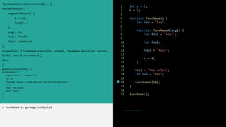 1 let a = 2;
2 b = 1;
3
4 function funcName() {
5 let foo = "foo";
6
7 function funcNameA(arg1) {
8 let foo1 = "foo1";
9
10 let foo2;
11
12 foo3 = "foo3";
13
14 a = 4;
15 }
16
17 foo1 = "foo value";
18 let bar = "bar";
19
20 funcNameA(10);
21 }
22
23 funcName();
funcNameAExecutionContextObj = {
variableObject: {
argumentObject: {
0: arg1,
length: 1
},
arg1: 10,
foo1: ”foo1”,
foo2: undefined
},
scopechain: [funcNameA execution context, funcName execution context,
Global execution context],
this:
}
globalExecutionContextObj = {
variableObject: {
argumentObject: { length: 0 },
a: 4,
funcName: pointer to heap memory in the function definition,
b: 1,
foo1: “foo value”
foo3: “foo3”
}
}
> funcNameA is garbage collected
 