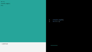 1 console.log(b);
2 var b = 1;
var b;
console.log(b);
b=1;
> undefined
 