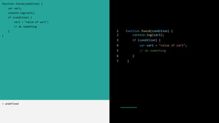 1 function funcA(condition) {
2 console.log(var1);
3 if (condition) {
4 var var1 = "value of var1";
5 // do something
6 }
7 }
function funcA(condition) {
var var1;
console.log(var1);
if (condition) {
var1 = "value of var1";
// do something
}
}
> undefined
 