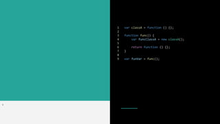 1 var classA = function () {};
2
3 function func() {
4 var funcClassA = new classA();
5
6 return function () {};
7 }
8
9 var funVar = func();
>
 
