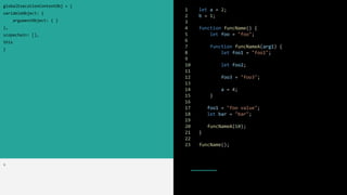 1 let a = 2;
2 b = 1;
3
4 function funcName() {
5 let foo = "foo";
6
7 function funcNameA(arg1) {
8 let foo1 = "foo1";
9
10 let foo2;
11
12 foo3 = "foo3";
13
14 a = 4;
15 }
16
17 foo1 = "foo value";
18 let bar = "bar";
19
20 funcNameA(10);
21 }
22
23 funcName();
globalExecutionContextObj = {
variableObject: {
argumentObject: { }
},
scopechain: [],
this
}
>
 