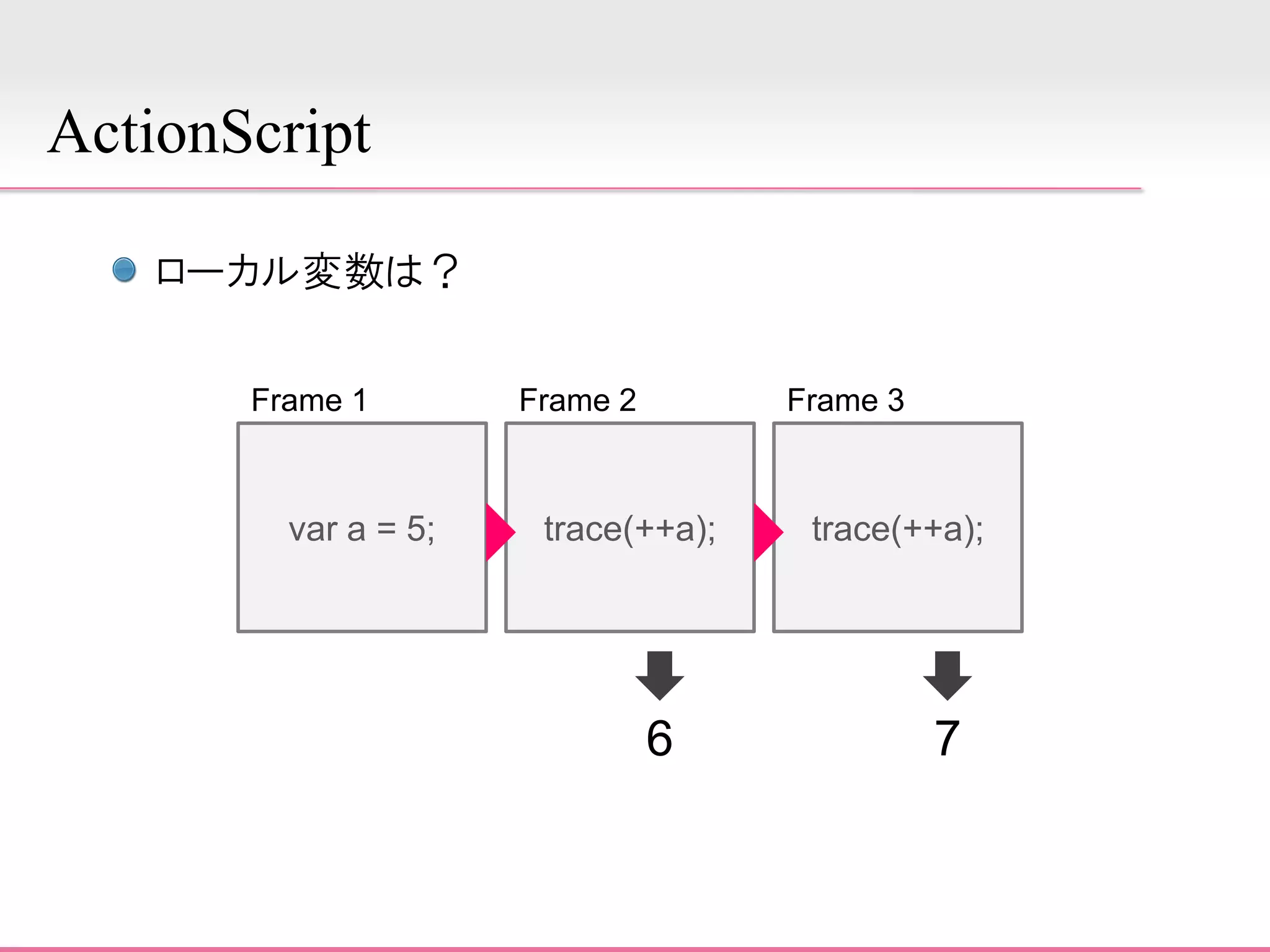 JSplash swf to javascript converter(2008/9/30)
