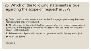 JSP MCQ Question with Answer | PPT