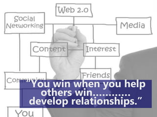 How To Twitter Effectively

How To Twitter Effectively
A year ago, critics insisted we didn’t need another Social Networking
platform. Now almost every one has come around to the necessity of adding
Twitter to their list of networking venues. Once people discovered how easy
it was, it caught on so quickly that many who were indifferent or against
Twitter realized they were getting left behind.

The Art Of Following
Don’t be fooled into overlooking effective management of both the people
you follow, and those who are following you. Mastering the art of following
should come before you go rushing off to add all sorts of fascinating Twitter
apps.
You can waste a lot of time at first (and clutter up your Twitosphere) by
subscribing to a lot of useless `follows’, if you’re new to Twitter. In fact,
following the wrong people can deter others from following you! So if your
primary purpose is business, plan your Twitter following intelligently.

Talking Turkey
There’s an old saying: “If you want to soar with the eagles, don’t run with
the turkeys”. Applying it to Twitter doesn’t mean you should just blindly
follow the top gurus – it means the first thing to do is be selective, and
focus on your field. Choose from areas that target your exact niche
market and business needs, and select people to follow from those
sources.

Page 3

 