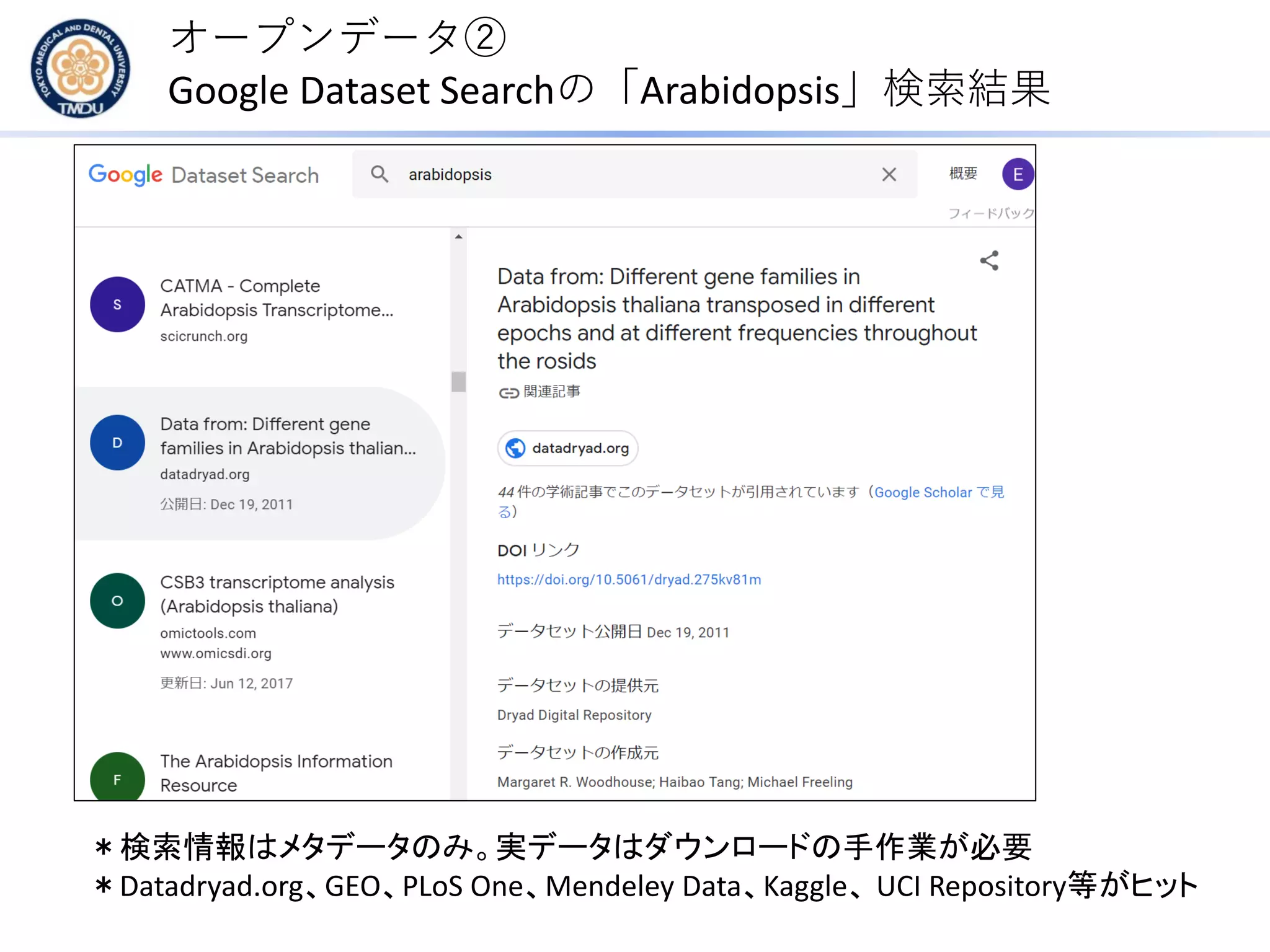オープンデータ②
Google Dataset Searchの「Arabidopsis」検索結果
＊検索情報はメタデータのみ。実データはダウンロードの手作業が必要
＊Datadryad.org、GEO、PLoS One、Mendeley Data、Kaggle、 UCI Repository等がヒット
 