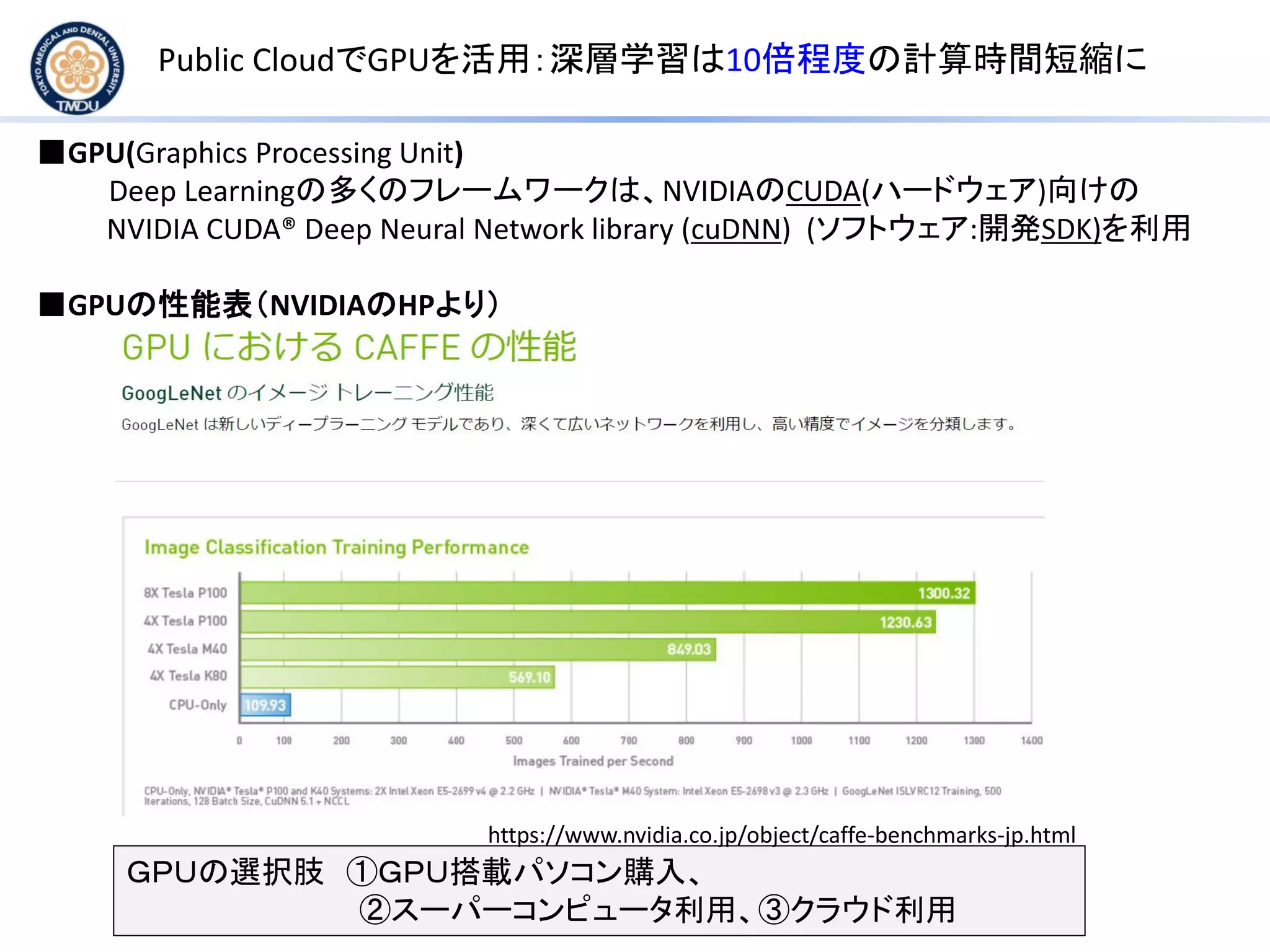 Public CloudでGPUを活用：深層学習は10倍程度の計算時間短縮に
ＧＰＵの選択肢 ①ＧＰＵ搭載パソコン購入、
②スーパーコンピュータ利用、③クラウド利用
■GPU(Graphics Processing Unit)
Deep Learningの多くのフレームワークは、NVIDIAのCUDA(ハードウェア)向けの
NVIDIA CUDA® Deep Neural Network library (cuDNN) (ソフトウェア:開発SDK)を利用
■GPUの性能表（NVIDIAのHPより）
https://www.nvidia.co.jp/object/caffe-benchmarks-jp.html
 