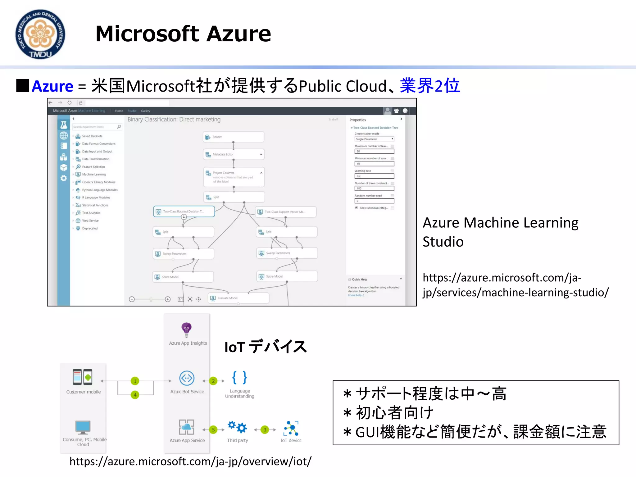 Microsoft Azure
＊サポート程度は中～高
＊初心者向け
＊GUI機能など簡便だが、課金額に注意
■Azure = 米国Microsoft社が提供するPublic Cloud、業界2位
Azure Machine Learning
Studio
https://azure.microsoft.com/ja-
jp/services/machine-learning-studio/
IoT デバイス
https://azure.microsoft.com/ja-jp/overview/iot/
 