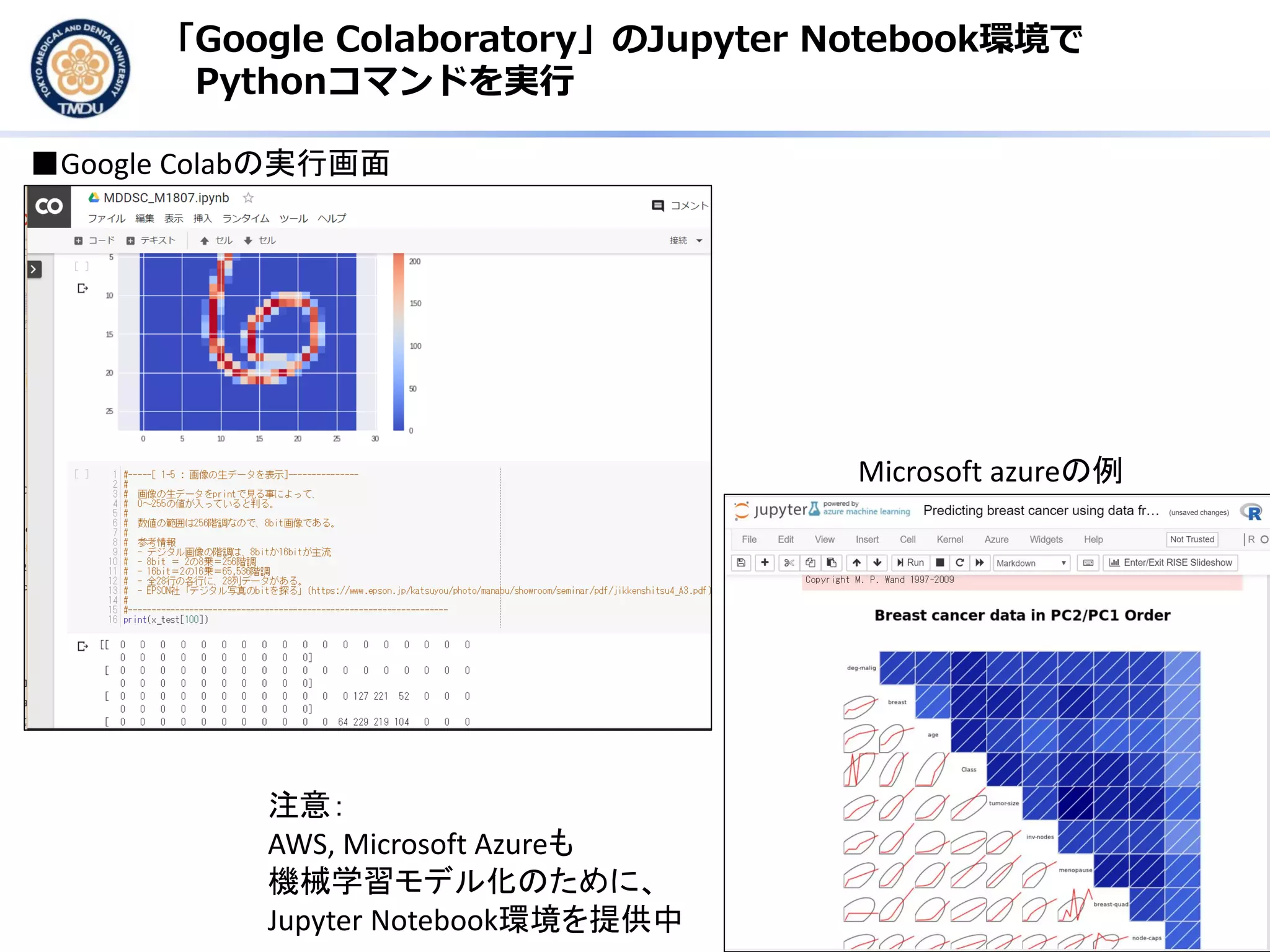 「Google Colaboratory」のJupyter Notebook環境で
Pythonコマンドを実行
注意：
AWS, Microsoft Azureも
機械学習モデル化のために、
Jupyter Notebook環境を提供中
■Google Colabの実行画面
Microsoft azureの例
 