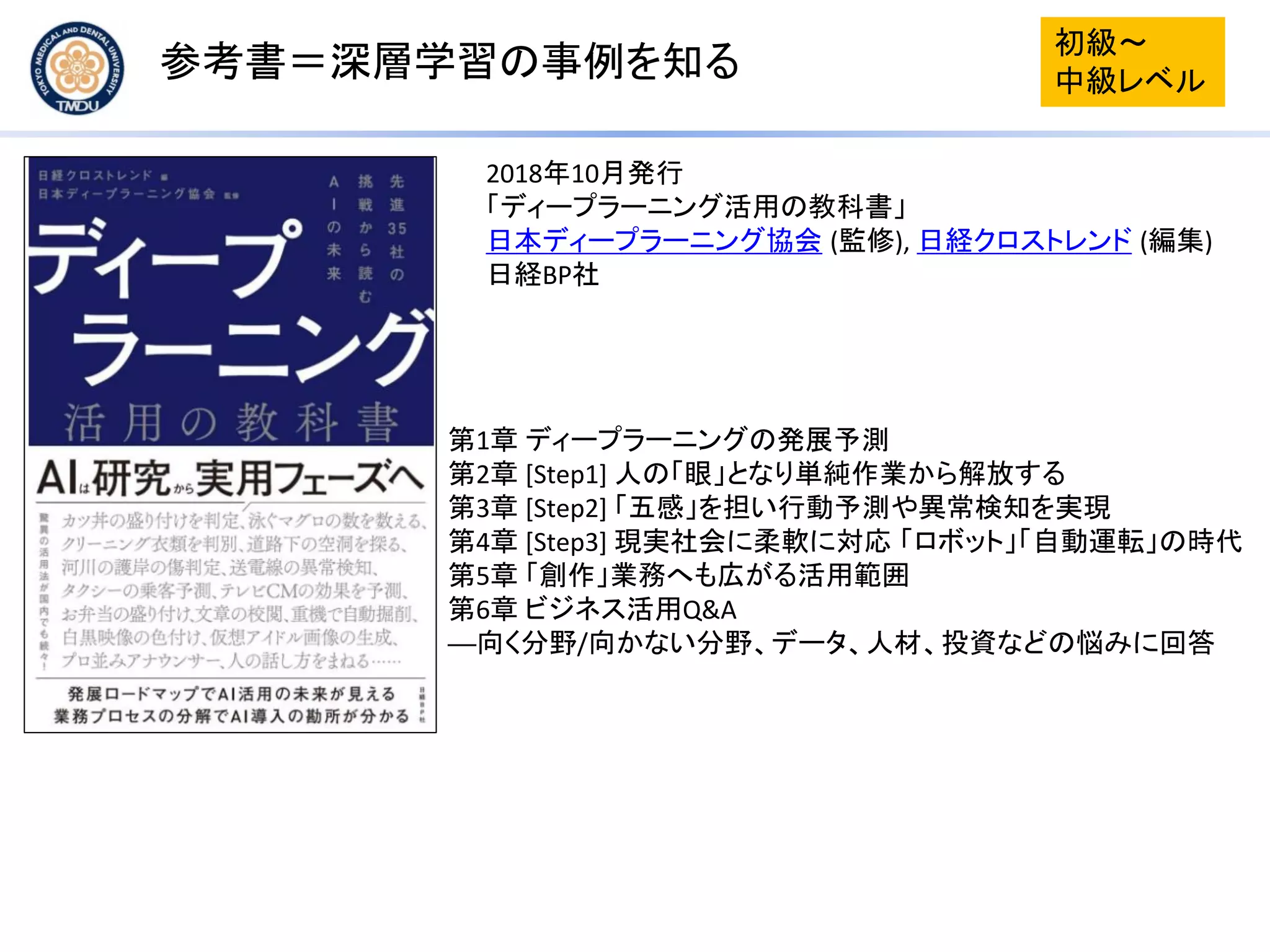 参考書＝深層学習の事例を知る
2018年10月発行
「ディープラーニング活用の教科書」
日本ディープラーニング協会 (監修), 日経クロストレンド (編集)
日経BP社
初級～
中級レベル
第1章 ディープラーニングの発展予測
第2章 [Step1] 人の「眼」となり単純作業から解放する
第3章 [Step2] 「五感」を担い行動予測や異常検知を実現
第4章 [Step3] 現実社会に柔軟に対応 「ロボット」「自動運転」の時代
第5章 「創作」業務へも広がる活用範囲
第6章 ビジネス活用Q&A
──向く分野/向かない分野、データ、人材、投資などの悩みに回答
 