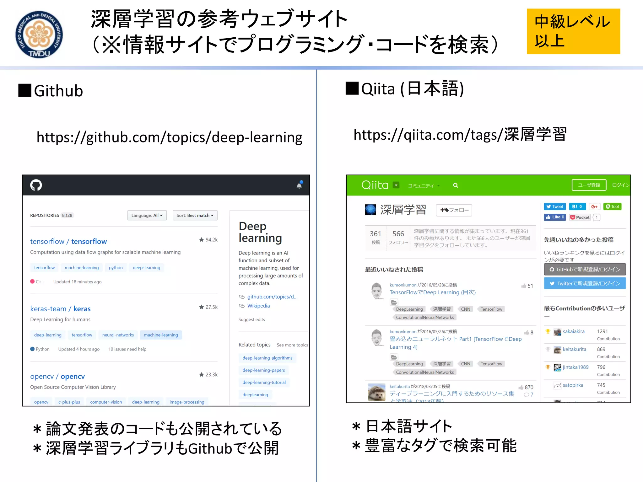 深層学習の参考ウェブサイト
（※情報サイトでプログラミング・コードを検索）
https://github.com/topics/deep-learning
■Github ■Qiita (日本語)
https://qiita.com/tags/深層学習
＊論文発表のコードも公開されている
＊深層学習ライブラリもGithubで公開
＊日本語サイト
＊豊富なタグで検索可能
中級レベル
以上
 