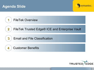 Agenda Slide Email and File Classification 3 Customer Benefits 4 FileTek Overview 1 FileTek Trusted Edge® ICE and Enterprise Vault 2 