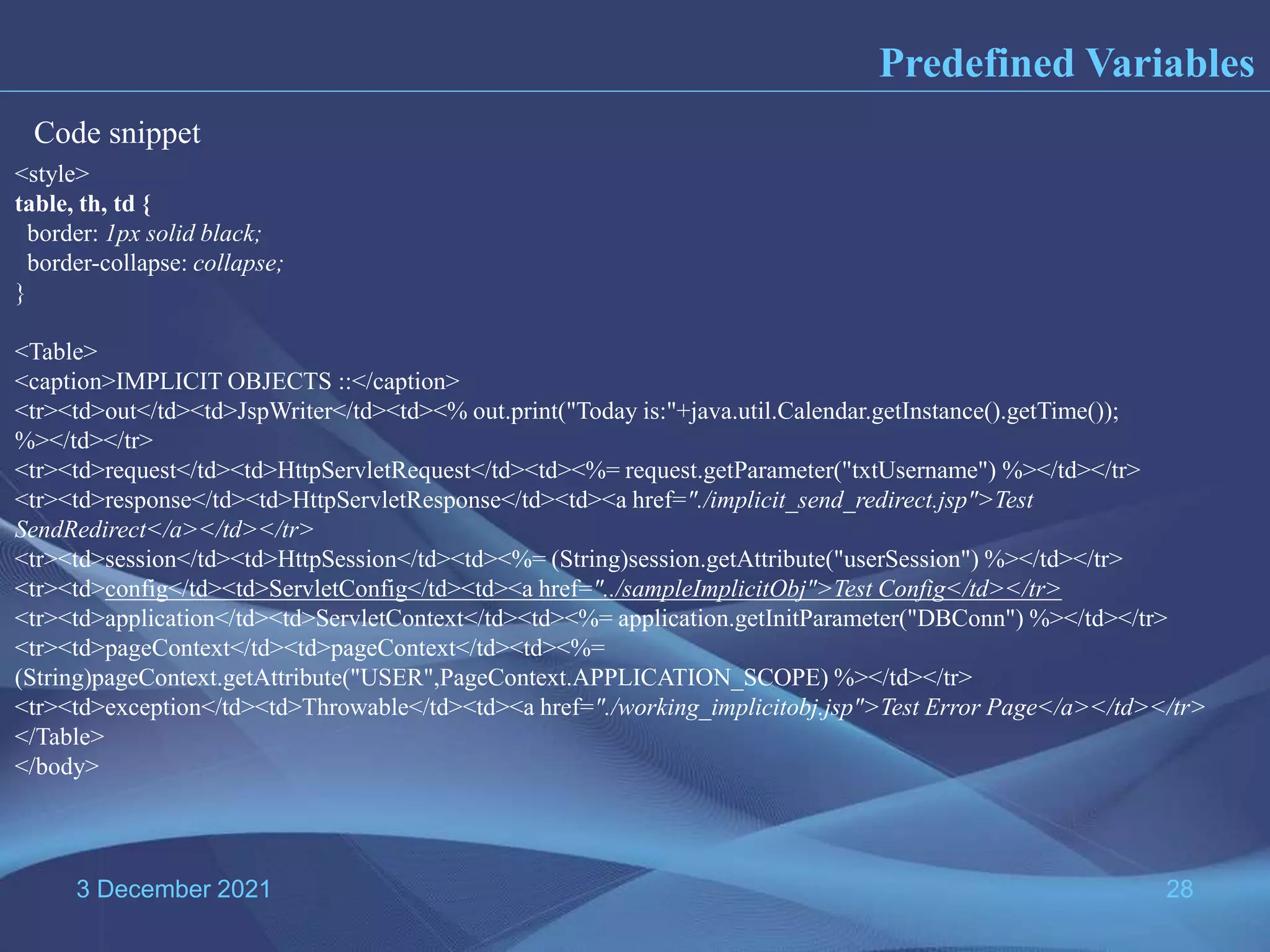 3 December 2021 28 Predefined Variables <style> table, th, td { border: 1px solid black; border-collapse: collapse; } <Table> <caption>IMPLICIT OBJECTS ::</caption> <tr><td>out</td><td>JspWriter</td><td><% out.print("Today is:"+java.util.Calendar.getInstance().getTime()); %></td></tr> <tr><td>request</td><td>HttpServletRequest</td><td><%= request.getParameter("txtUsername") %></td></tr> <tr><td>response</td><td>HttpServletResponse</td><td><a href="./implicit_send_redirect.jsp">Test SendRedirect</a></td></tr> <tr><td>session</td><td>HttpSession</td><td><%= (String)session.getAttribute("userSession") %></td></tr> <tr><td>config</td><td>ServletConfig</td><td><a href="../sampleImplicitObj">Test Config</td></tr> <tr><td>application</td><td>ServletContext</td><td><%= application.getInitParameter("DBConn") %></td></tr> <tr><td>pageContext</td><td>pageContext</td><td><%= (String)pageContext.getAttribute("USER",PageContext.APPLICATION_SCOPE) %></td></tr> <tr><td>exception</td><td>Throwable</td><td><a href="./working_implicitobj.jsp">Test Error Page</a></td></tr> </Table> </body> Code snippet 