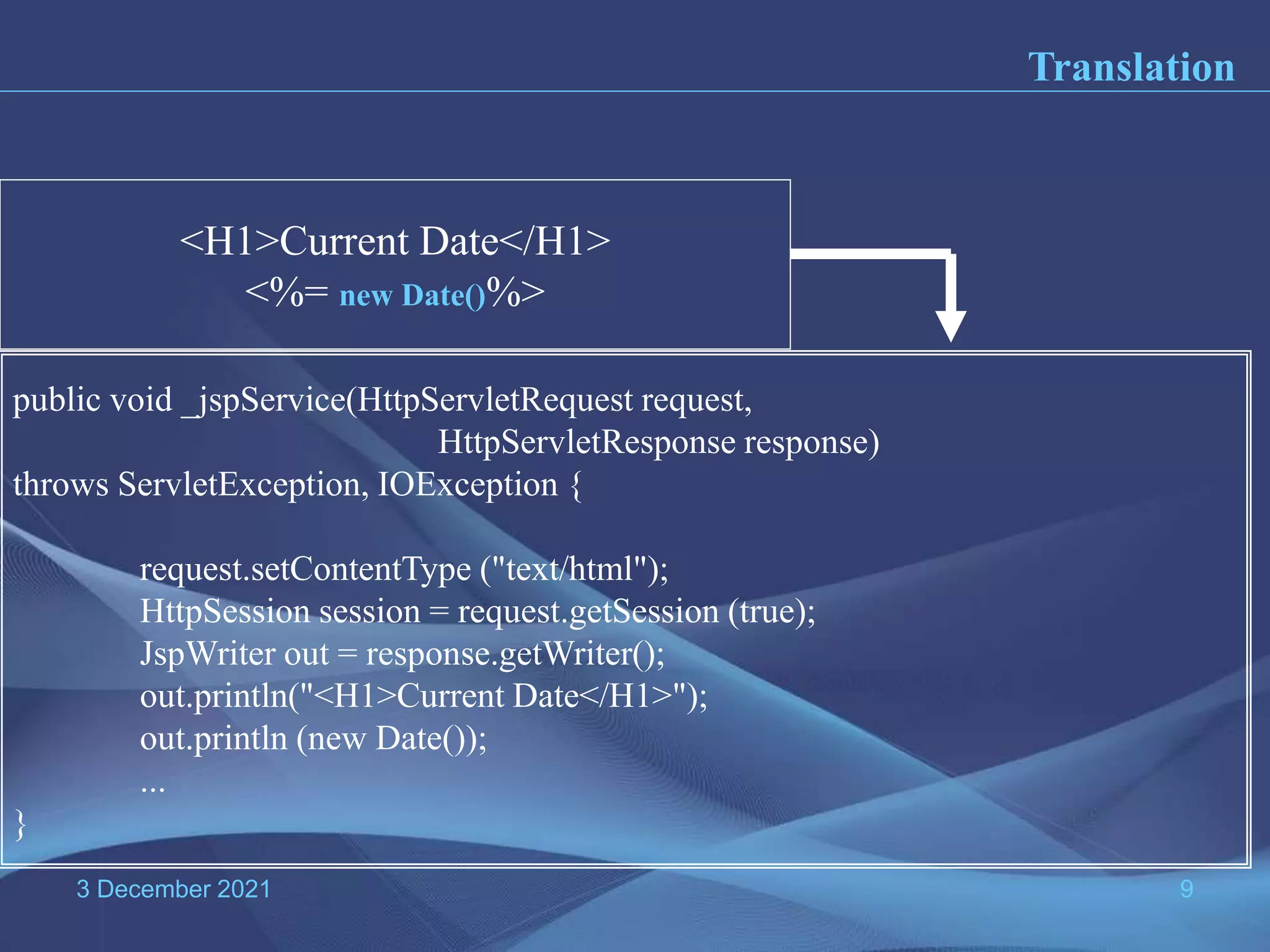3 December 2021 9 <H1>Current Date</H1> <%= new Date()%> public void _jspService(HttpServletRequest request, HttpServletResponse response) throws ServletException, IOException { request.setContentType ("text/html"); HttpSession session = request.getSession (true); JspWriter out = response.getWriter(); out.println("<H1>Current Date</H1>"); out.println (new Date()); ... } Translation 