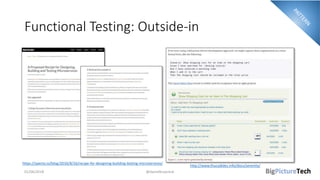 Functional Testing: Outside-in
01/06/2018 @danielbryantuk
https://specto.io/blog/2016/8/16/recipe-for-designing-building-testing-microservices/
http://www.thucydides.info/docs/serenity/
 