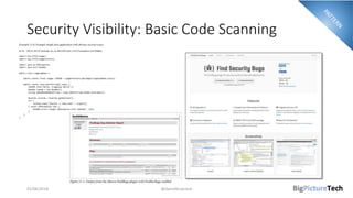 Security Visibility: Basic Code Scanning
01/06/2018 @danielbryantuk
 