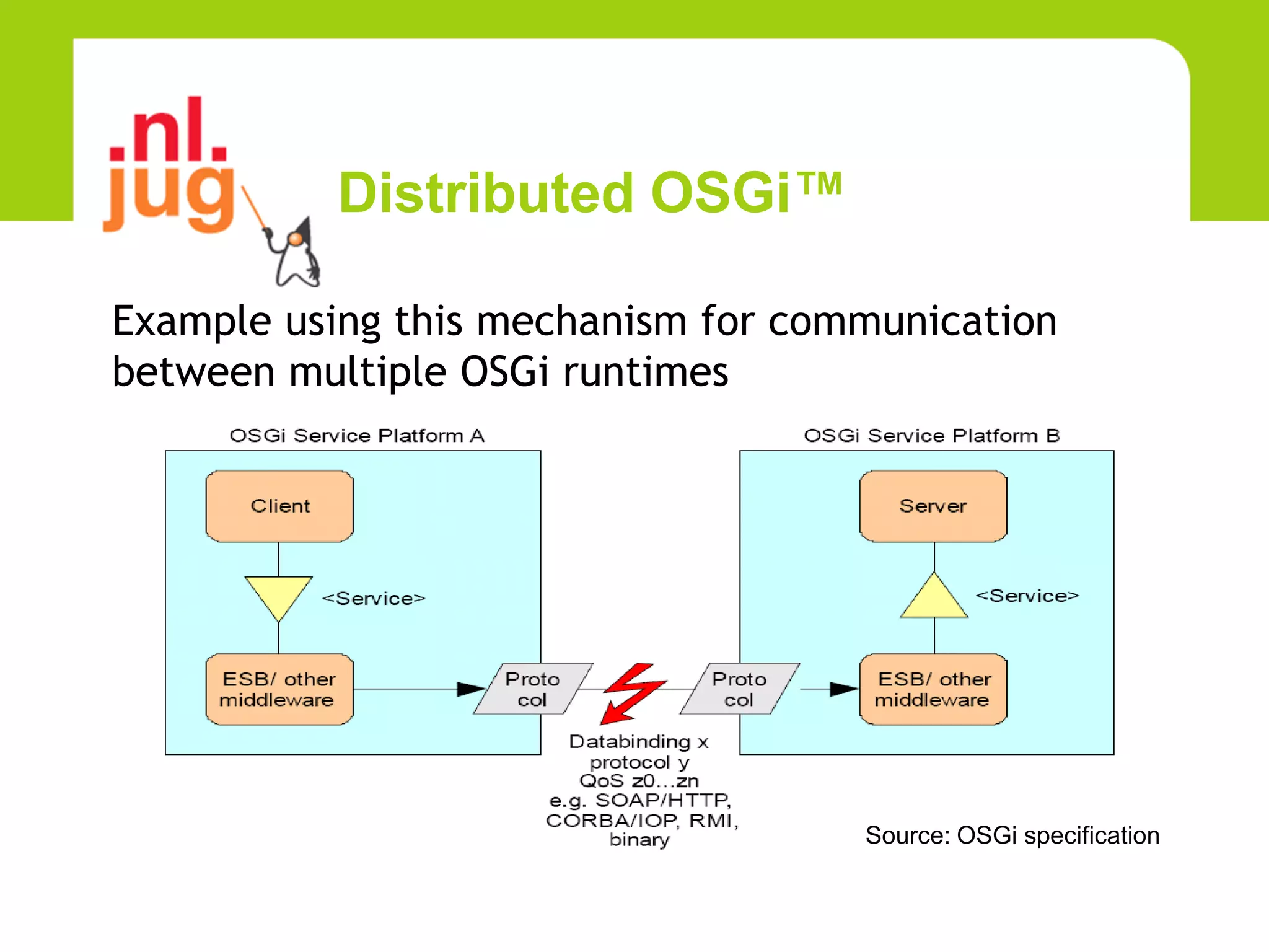 Distributed OSGi™

Example using this mechanism for communication
between multiple OSGi runtimes




                                    Source: OSGi specification
 