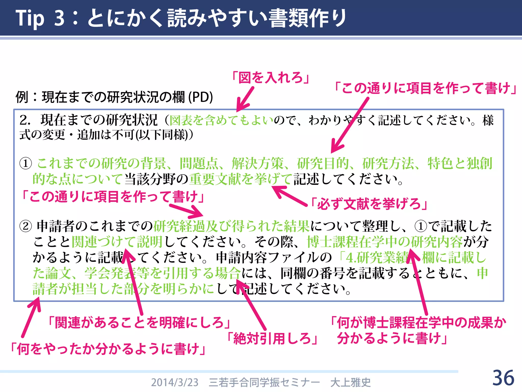 Tip 3：とにかく読みやすい書類作り
2014/3/23 三若手合同学振セミナー 大上雅史 36
2．現在までの研究状況（図表を含めてもよいので、わかりやすく記述してください。様
式の変更・追加は不可(以下同様)）
① これまでの研究の背景、問題点、解決方策、研究目的、研究方法、特色と独創
的な点について当該分野の重要文献を挙げて記述してください。
② 申請者のこれまでの研究経過及び得られた結果について整理し、①で記載した
ことと関連づけて説明してください。その際、博士課程在学中の研究内容が分
かるように記載してください。申請内容ファイルの「4.研究業績」欄に記載し
た論文、学会発表等を引用する場合には、同欄の番号を記載するとともに、申
請者が担当した部分を明らかにして記述してください。
例：現在までの研究状況の欄 (PD)
 