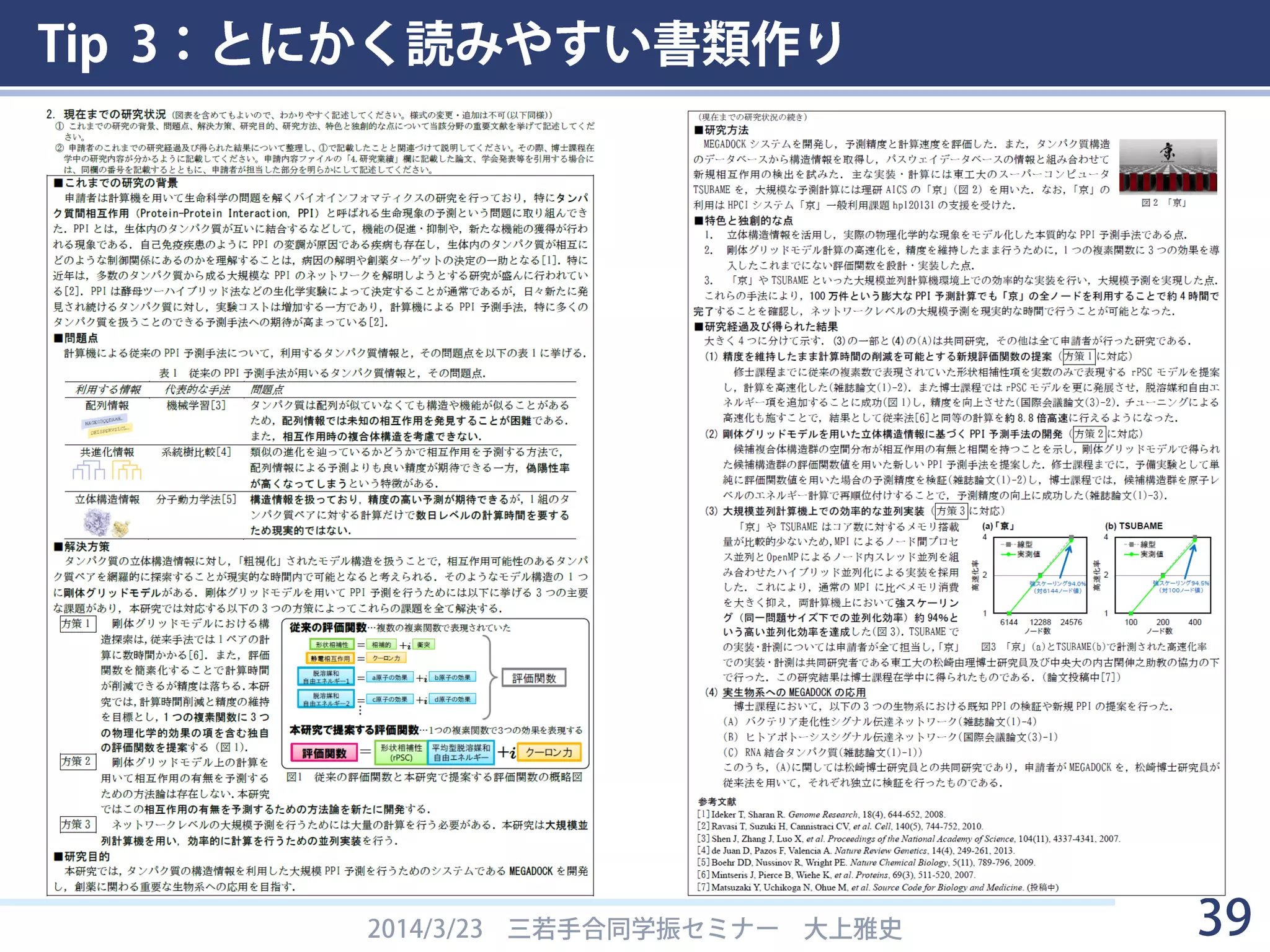 Tip 3：とにかく読みやすい書類作り
• フォントや色などをうまく選ぶ
– 重要なところは太字（ゴシック体）
– 色を付けるのもアリ
• が，審査員には白黒コピー版が行くという噂もあるので一考
– 本文に下線をつけて，下線のとこだけ読むと全体が掴める
というテクニックもある
– 大上のPD申請書は，本文：I PA明 朝 ，太字：MSゴシック，
参考文献：Times New Roman で統一しました (Word )
• DC1申請書は
• インパクトのある図を載せる
– 特に「これまでの研究」と「これからの研究」の最初
• ひと目で全体の概要が掴めるような図があるとベター
– 白黒コピーされても読める図になっている方が安全
2014/3/23 三若手合同学振セミナー 大上雅史 39
 