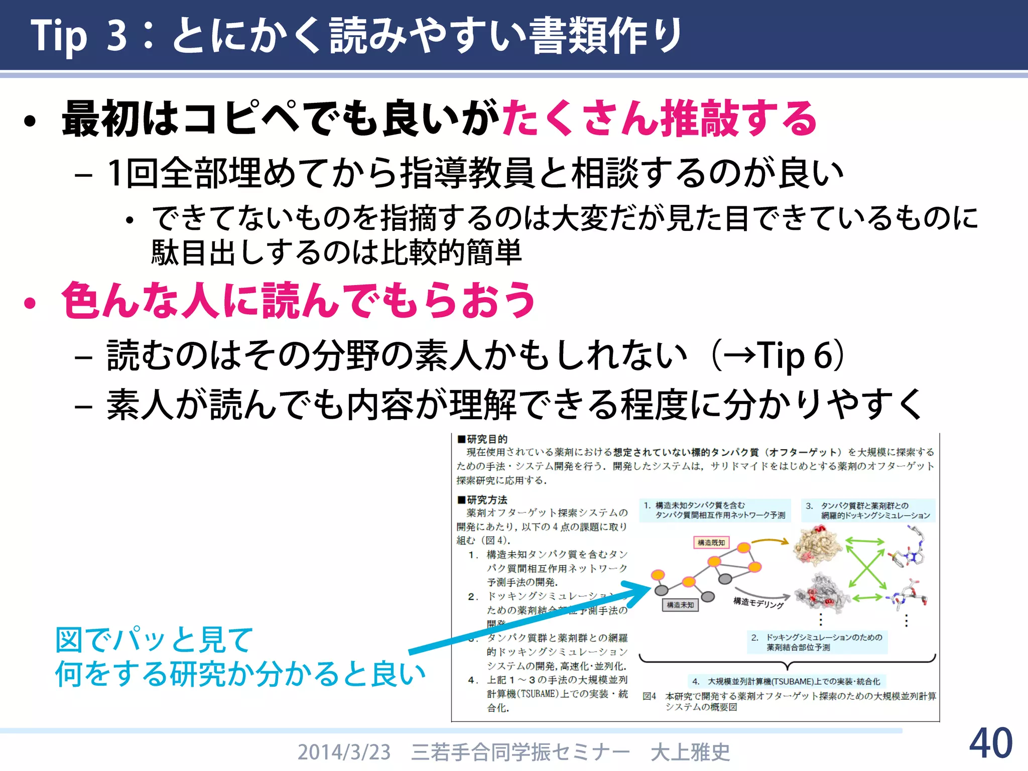 Tip 3：とにかく読みやすい書類作り
2014/3/23 三若手合同学振セミナー 大上雅史 40
 