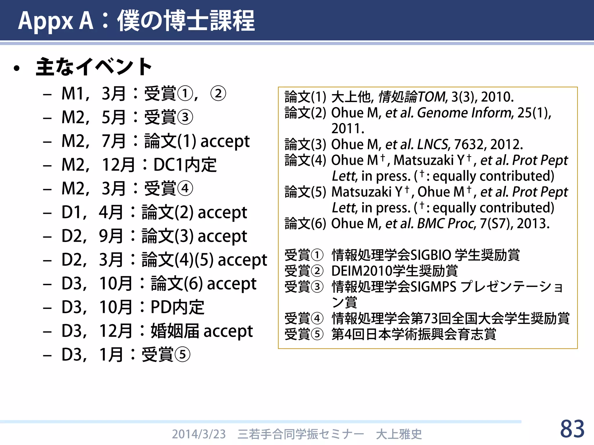 Appendix
僕の博士課程
A
83
 