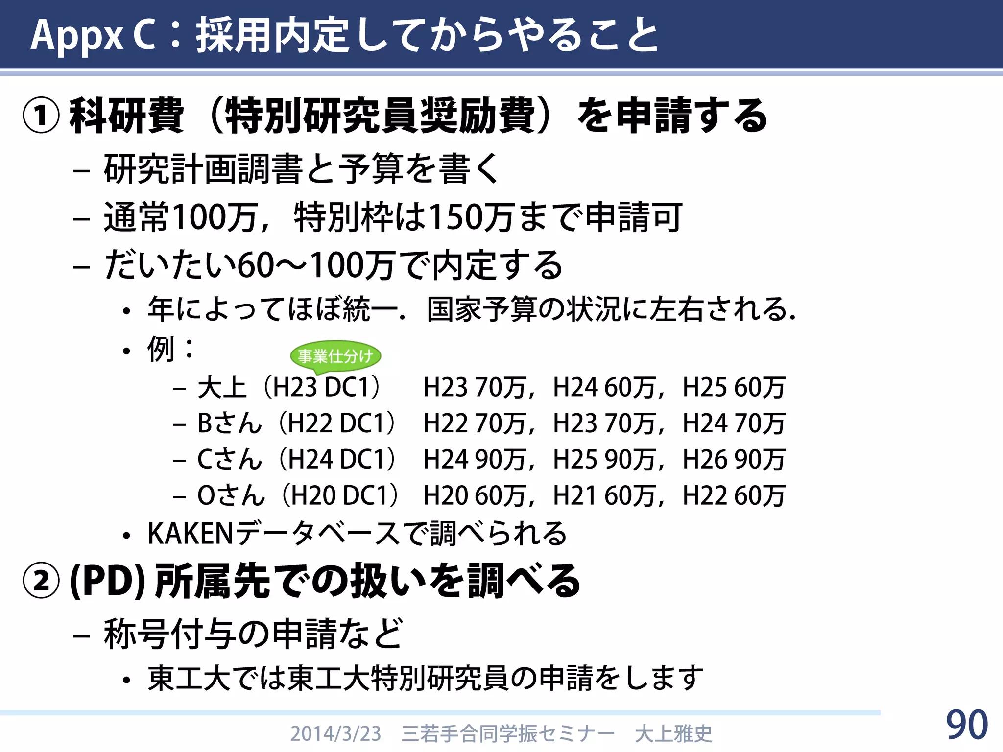 Appendix
採用内定してからやること
C
90
 