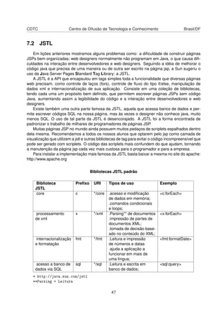 CDTC Centro de Difusão de Tecnologia e Conhecimento Brasil/DF
7.2 JSTL
Em lições anteriores mostramos alguns problemas como: a diﬁculdade de construir páginas
JSPs bem organizadas; web designers normalmente não programam em Java, o que causa diﬁ-
culdades na interação entre desenvolvedores e web designers. Seguindo a idéia de melhorar o
código java que precisa de uma maneira ou de outra ser escrito na página jsp, a Sun sugeriu o
uso da Java Server Pages Standard Tag Library: a JSTL.
A JSTL é a API que encapsulou em tags simples toda a funcionalidade que diversas páginas
web precisam, como controle de laços (fors), controle de ﬂuxo do tipo if/else, manipulação de
dados xml e internacionalização de sua aplicação. Consiste em uma coleção de bibliotecas,
tendo cada uma um propósito bem deﬁnido, que permitem escrever páginas JSPs sem código
Java, aumentando assim a legibilidade do código e a interação entre desenvolvedores e web
designers.
Existe também uma outra parte famosa da JSTL, aquela que acessa banco de dados e per-
mite escrever códigos SQL na nossa página, mas às vezes o designer não conhece java, muito
menos SQL. O uso de tal parte da JSTL é desencorajado. A JSTL foi a forma encontrada de
padronizar o trabalho de milhares de programadores de páginas JSP.
Muitas páginas JSP no mundo ainda possuem muitos pedaços de scriplets espalhados dentro
dela mesma. Recomendamos a todos os nossos alunos que optarem pelo jsp como camada de
visualização que utilizem a jstl e outras bibliotecas de tag para evitar o código incompreensível que
pode ser gerado com scriplets. O código das scriplets mais confundem do que ajudam, tornando
a manutenção da página jsp cada vez mais custosa para o programador e para a empresa.
Para instalar a implementação mais famosa da JSTL basta baixar a mesma no site do apache:
http://www.apache.org
Bibliotecas JSTL padrão
Biblioteca Preﬁxo URI Tipos de uso Exemplo
JSTL
core c */core .acesso e modiﬁcação <c:forEach>
de dados em memória;
.comandos condicionais
e loops;
processamento x */xml .Parsing** de documentos <x:forEach>
de xml .impressão de partes de
documentos XML;
.tomada de decisão base-
ado no conteúdo do XML;
internacionalização fmt */fmt .Leitura e impressão <fmt:formatDate>
e formatação de números e datas
.ajuda a aplicação a
funcionar em mais de
uma língua;
acesso a banco de sql */sql .Leitura e escrita em <sql:query>
dados via SQL banco de dados;
* http://java.sun.com/jstl
**Parsing = Leitura
47
 