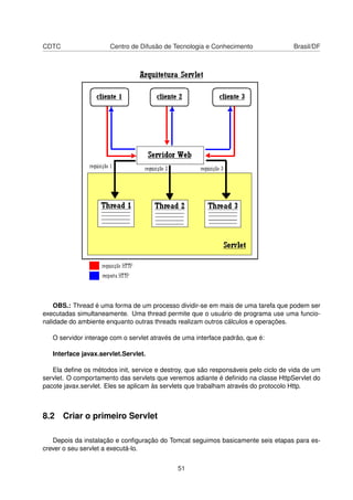 CDTC Centro de Difusão de Tecnologia e Conhecimento Brasil/DF
OBS.: Thread é uma forma de um processo dividir-se em mais de uma tarefa que podem ser
executadas simultaneamente. Uma thread permite que o usuário de programa use uma funcio-
nalidade do ambiente enquanto outras threads realizam outros cálculos e operações.
O servidor interage com o servlet através de uma interface padrão, que é:
Interface javax.servlet.Servlet.
Ela deﬁne os métodos init, service e destroy, que são responsáveis pelo ciclo de vida de um
servlet. O comportamento das servlets que veremos adiante é deﬁnido na classe HttpServlet do
pacote javax.servlet. Eles se aplicam às servlets que trabalham através do protocolo Http.
8.2 Criar o primeiro Servlet
Depois da instalação e conﬁguração do Tomcat seguimos basicamente seis etapas para es-
crever o seu servlet a executá-lo.
51
 