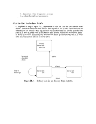 EFE   T3x' 1Dti5u  W§(4X85V'i4 i5W(5` ¢'h( %¦ 4pp 5%¦T34§4F5A#% q(4
EFE Q%S(5t G 5'424P WG(5'W  6Y§uVFWT5'h53R'4H4253S74 h39  53W7V5'4
H
¡ 35 1£ © A D3© 6 !DA CC3 £ E ¦BA 6DE   6  A Id¦D1
O diagrama a seguir, figura 12.3, representa o ciclo de vida de um Session Bean
Stateful. Temos as transições entre estado ativo e passivo, nos quais o bean deixa de ser
utilizado por um tempo e fica aguardando novas chamadas do cliente quando esta
passivo, e ativo quando volta a ser utilizado pelo cliente. Nestes dois momentos, pode-
se liberar os recursos alocados para determinado bean que se tornará passivo, e obter
estes recursos quando o bean se tornar ativo.
Instância do EJB
Session Bean Stateful
ainda não existe
Session Bean Stateful
pronto
1.Class.newInstance()
2.setSessionContext()
3.ejbCreate()
ejbRemove()
Execução dos
métodos de negócio
Session Bean Stateful
Passivo
ejbPassivate()
ejbActivate()
 Figura 12.3 Ciclo de vida de um Session Bean Stateful.
 