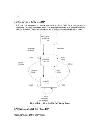 ©
©
576§8¡   W¡  P ¤QE QW¡¤§c RVSTU$WU$Y2a E cQS   
A Figura 13.3, representa o ciclo de vida do Entity Bean CMP. Ele é praticamente o
mesmo de um Entity Bean BMP, sendo que a única diferença é que pode-se chamar o
método ejbSelect(), tanto nos beans que estão no pool quanto nos que estão ativos.
Instância do EJBEntity
Bean CMP ainda não
existe
EntityBean CMPno
pool de objetos
1. Class.newInstance()
2. setEntityContext()
unsetEntityContext()
EntityBean CMP
Pronto
1. ejbPassivate()
2. ejbLoad()
1. ejbStore()
2. ejbActivate()
Executa os
métodosde negócio
ou ejbFind() e ejbSelect()
ejbLoad() ejbStore()
1. ejbCreate()
2. ejbPostCreate() ejbRemove()
ejbHome() ejbFind() e
ejbSelect()
gFigura 13.3 Ciclo de vida CMP Entity Bean.
576§8£¢¥¤ E  c§ WXPbSFc§¨ E§SVU`P R§¦ a RTSVU$WXU`Y2abE§cQS   
C¡A¦§8§£¨¦¤%2¡¨(0¤' ¡¤¨§(GH¡¡¨( £(©¨ I§¡6¦§¨'
 