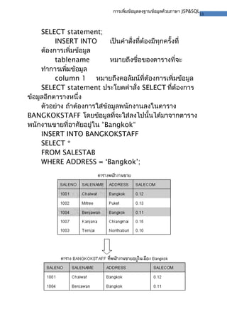 11
การเพิ่มข้อมูลลงฐานข้อมูลด้วยภาษา JSP&SQL
SELECT statement;
INSERT INTO เป็นคำาสั่งที่ต้องมีทุกครั้งที่
ต้องการเพิ่มข้อมูล
tablename หมายถึงชื่อของตารางที่จะ
ทำาการเพิ่มข้อมูล
column 1 หมายถึงคอลัมน์ที่ต้องการเพิ่มข้อมูล
SELECT statement ประโยคคำาสั่ง SELECT ที่ต้องการ
ข้อมูลอีกตารางหนึ่ง
ตัวอย่าง ถ้าต้องการใส่ข้อมูลพนักงานลงในตาราง
BANGKOKSTAFF โดยข้อมูลที่จะใส่ลงไปนั้นได้มาจากตาราง
พนักงานขายที่อาศัยอยู่ใน “Bangkok“
INSERT INTO BANGKOKSTAFF
SELECT *
FROM SALESTAB
WHERE ADDRESS = ‘Bangkok’;
 