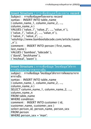 8
การเพิ่มข้อมูลลงฐานข้อมูลด้วยภาษา JSP&SQL
Insert Structure :: การเพิ่มข้อมูล โดยข้อมูลได้จาก
การคัดลอกมาจากตารางอื่น
subject : การเพิ่มข้อมูล โดยข้อมูลได้จากการคัดลอกมาจาก
ตารางอื่น
syntax : INSERT INTO table_name
( column_name_1, column_name_2, ...,
column_name_n )
SELECT column_name_1, column_name_2, ...,
column_name_n
FROM table_name
WHERE condition;
comment : INSERT INTO customer ( id,
customer_name, customer_sex )
select person_id, person_name, person_sex
FROM person
WHERE person_sex = 'man';
Insert Structure :: การเพิ่มข้อมูลครั้งละหลาย record
Subject : การเพิ่มข้อมูลครั้งละหลาย record
syntax : INSERT INTO table_name
( column_name_1, column_name_2, ...,
column_name_n )
VALUES ( 'value_1', 'value_2', ..., 'value_n' ),
( 'value_1', 'value_2', ..., 'value_n' ),
( 'value_1', 'value_2', ...,
'valuhttp://www.bamboolabcode.com/article/savee
_n' );
comment : INSERT INTO person ( first_name,
last_name )
VALUES ( 'bamboo', 'labcode' ),
( 'david', 'beckhame' ),
( 'micheal', 'owen' );
 