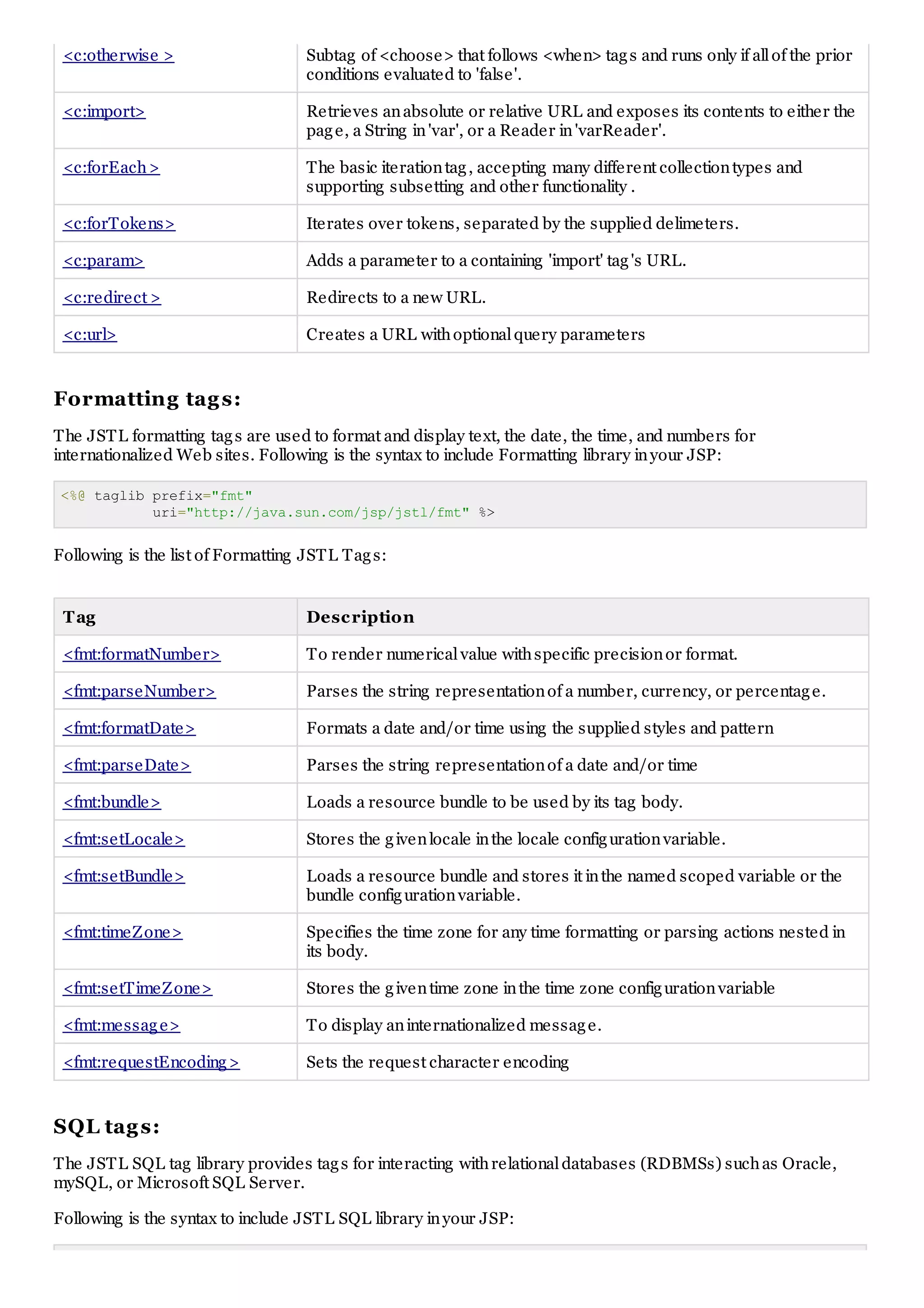 <c:otherwise > Subtag of <choose> that follows <when> tags and runs only if allof the prior
conditions evaluated to 'false'.
<c:import> Retrieves anabsolute or relative URL and exposes its contents to either the
page, a String in'var', or a Reader in'varReader'.
<c:forEach> The basic iterationtag, accepting many different collectiontypes and
supporting subsetting and other functionality .
<c:forTokens> Iterates over tokens, separated by the supplied delimeters.
<c:param> Adds a parameter to a containing 'import' tag's URL.
<c:redirect > Redirects to a new URL.
<c:url> Creates a URL withoptionalquery parameters
Formatting tags:
The JSTL formatting tags are used to format and display text, the date, the time, and numbers for
internationalized Web sites. Following is the syntax to include Formatting library inyour JSP:
<%@ taglib prefix="fmt"
uri="http://java.sun.com/jsp/jstl/fmt" %>
Following is the list of Formatting JSTL Tags:
Tag Description
<fmt:formatNumber> To render numericalvalue withspecific precisionor format.
<fmt:parseNumber> Parses the string representationof a number, currency, or percentage.
<fmt:formatDate> Formats a date and/or time using the supplied styles and pattern
<fmt:parseDate> Parses the string representationof a date and/or time
<fmt:bundle> Loads a resource bundle to be used by its tag body.
<fmt:setLocale> Stores the givenlocale inthe locale configurationvariable.
<fmt:setBundle> Loads a resource bundle and stores it inthe named scoped variable or the
bundle configurationvariable.
<fmt:timeZone> Specifies the time zone for any time formatting or parsing actions nested in
its body.
<fmt:setTimeZone> Stores the giventime zone inthe time zone configurationvariable
<fmt:message> To display aninternationalized message.
<fmt:requestEncoding> Sets the request character encoding
SQL tags:
The JSTL SQL tag library provides tags for interacting withrelationaldatabases (RDBMSs) suchas Oracle,
mySQL, or Microsoft SQL Server.
Following is the syntax to include JSTL SQL library inyour JSP:
 
