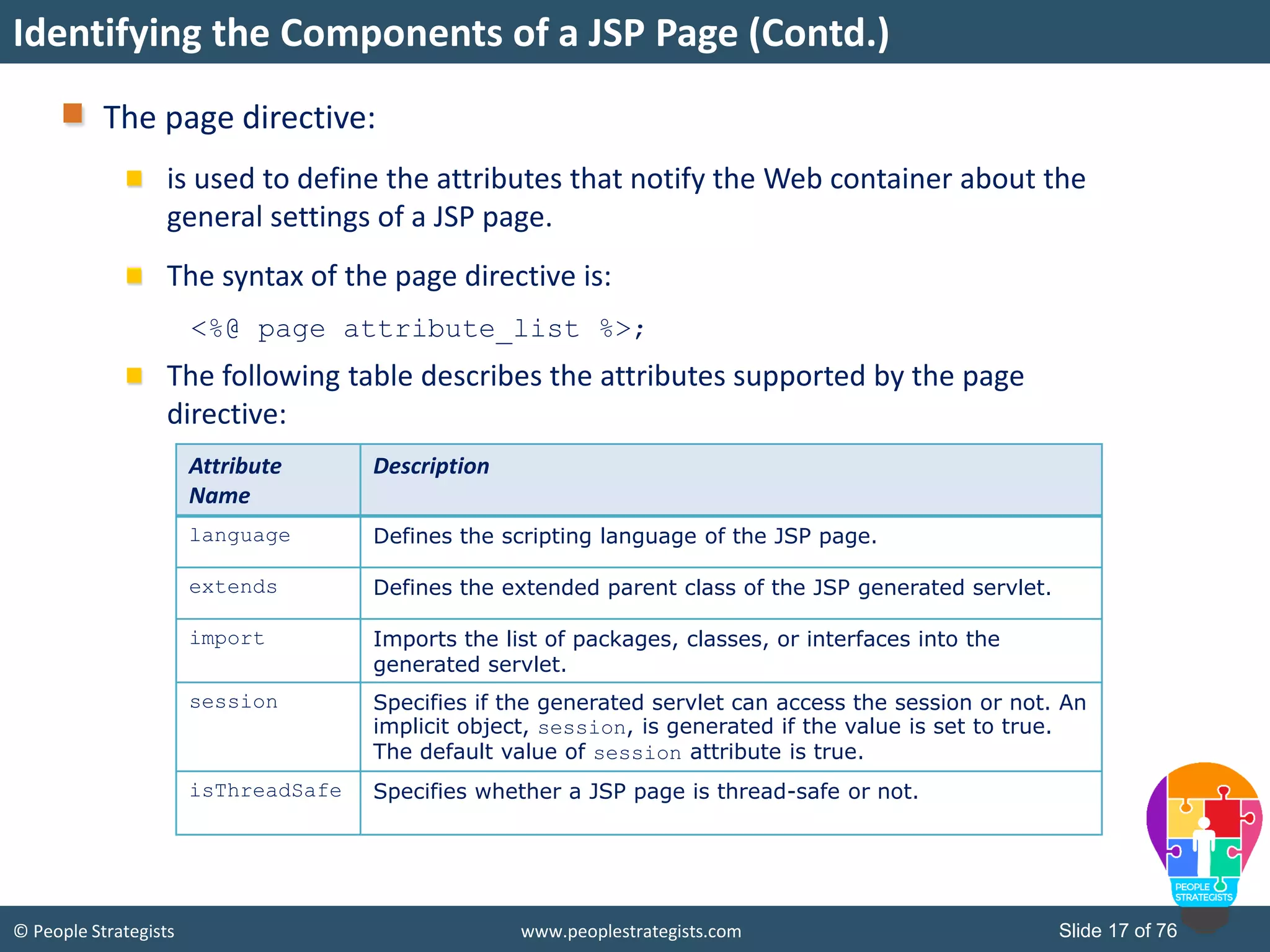 © People Strategists www.peoplestrategists.com Slide 17 of 76
The page directive:
is used to define the attributes that notify the Web container about the
general settings of a JSP page.
The syntax of the page directive is:
<%@ page attribute_list %>;
The following table describes the attributes supported by the page
directive:
Identifying the Components of a JSP Page (Contd.)
Attribute
Name
Description
language Defines the scripting language of the JSP page.
extends Defines the extended parent class of the JSP generated servlet.
import Imports the list of packages, classes, or interfaces into the
generated servlet.
session Specifies if the generated servlet can access the session or not. An
implicit object, session, is generated if the value is set to true.
The default value of session attribute is true.
isThreadSafe Specifies whether a JSP page is thread-safe or not.
 