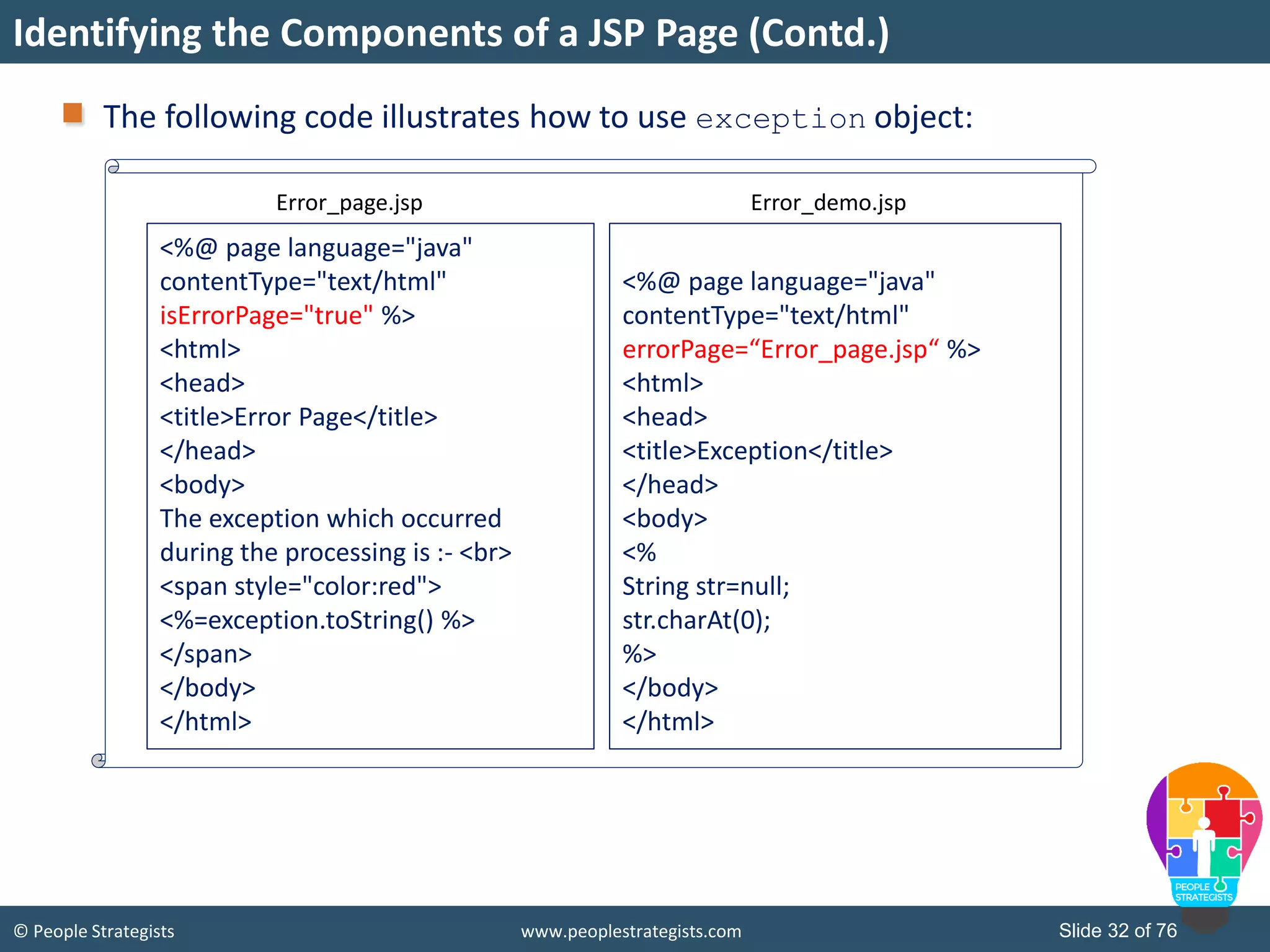 © People Strategists www.peoplestrategists.com Slide 32 of 76
Identifying the Components of a JSP Page (Contd.)
The following code illustrates how to use exception object:
<%@ page language="java"
contentType="text/html"
isErrorPage="true" %>
<html>
<head>
<title>Error Page</title>
</head>
<body>
The exception which occurred
during the processing is :- <br>
<span style="color:red">
<%=exception.toString() %>
</span>
</body>
</html>
Error_page.jsp
<%@ page language="java"
contentType="text/html"
errorPage=“Error_page.jsp“ %>
<html>
<head>
<title>Exception</title>
</head>
<body>
<%
String str=null;
str.charAt(0);
%>
</body>
</html>
Error_demo.jsp
 