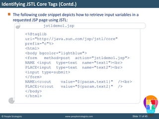 © People Strategists www.peoplestrategists.com Slide 11 of 45
The following code snippet depicts how to retrieve input variables in a
requested JSP page using JSTL:
<%@taglib
uri="http://java.sun.com/jsp/jstl/core"
prefix="c"%>
<html>
<body bgcolor="lightblue">
<form method=post action="jstldemo1.jsp">
NAME <input type=text name="text1"><br>
PLACE<input type=text name="text2"><br>
<input type=submit>
</form>
NAME:<c:out value="${param.text1}" /><br>
PLACE:<c:out value="${param.text2}" />
</body>
</html>
jstldemo1.jsp
Identifying JSTL Core Tags (Contd.)
 