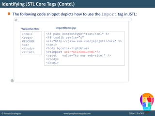 © People Strategists www.peoplestrategists.com Slide 15 of 45
The following code snippet depicts how to use the import tag in JSTL:
Identifying JSTL Core Tags (Contd.)
<html>
<body>
WELCOME
<br>
</body>
</html>
<%@ page contentType="text/html" %>
<%@ taglib prefix="c"
uri="http://java.sun.com/jsp/jstl/core" %>
<html>
<body bgcolor=lightblue>
<c:import url="welcome.html"/>
<c:out value="to our web-site!" />
</body>
</html>
Welcome.html ImportDemo.jsp
 