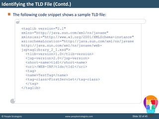 © People Strategists www.peoplestrategists.com Slide 32 of 45
The following code snippet shows a sample TLD file:
<taglib version="2.1"
xmlns="http://java.sun.com/xml/ns/javaee"
xmlns:xsi="http://www.w3.org/2001/XMLSchema-instance"
xsi:schemaLocation="http://java.sun.com/xml/ns/javaee
http://java.sun.com/xml/ns/javaee/web-
jsptaglibrary_2_1.xsd">
<tlib-version>1.0</tlib-version>
<jsp-version>2.0</jsp-version>
<short-name>tld1</short-name>
<uri>/WEB-INF/tlds/tld1</uri>
<tag>
<name>TestTag</name>
<tag-class>FirstServlet</tag-class>
</tag>
</taglib>
Identifying the TLD File (Contd.)
 