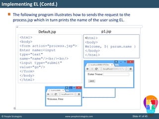 © People Strategists www.peoplestrategists.com Slide 41 of 45
The following program illustrates how to sends the request to the
process.jsp which in turn prints the name of the user using EL.
Implementing EL (Contd.)
<html>
<body>
<form action="process.jsp">
Enter name:<input
type="text"
name="name"/><br/><br/>
<input type="submit"
value="go"/>
</form>
</body>
</html>
Default.jsp
<html>
<body>
Welcome, ${ param.name }
</body>
</html>
p1.jsp
 