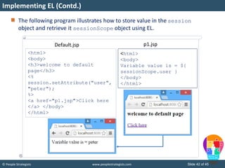 © People Strategists www.peoplestrategists.com Slide 42 of 45
The following program illustrates how to store value in the session
object and retrieve it sessionScope object using EL.
Implementing EL (Contd.)
<html>
<body>
<h3>welcome to default
page</h3>
<%
session.setAttribute("user",
"peter");
%>
<a href="p1.jsp">Click here
</a> </body>
</html>
Default.jsp
<html>
<body>
Variable value is = ${
sessionScope.user }
</body>
</html>
p1.jsp
 